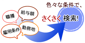 求人検索案内